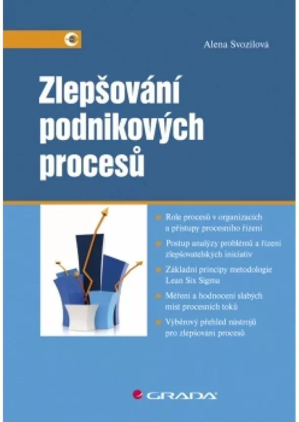 Alena Svozilová - Zlepšování podnikových procesů