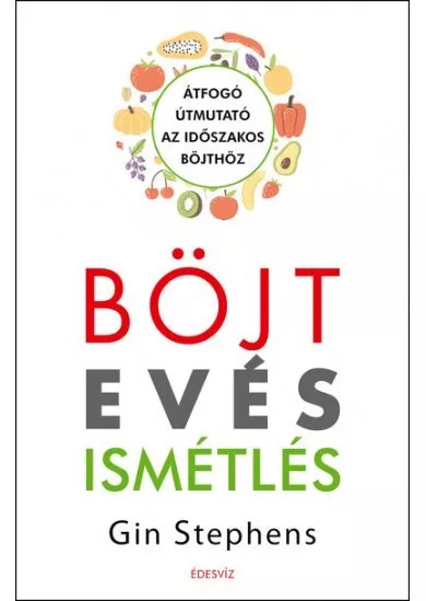 Böjt Evés Ismétlés - Átfogó útmutató az időszakos böjthöz