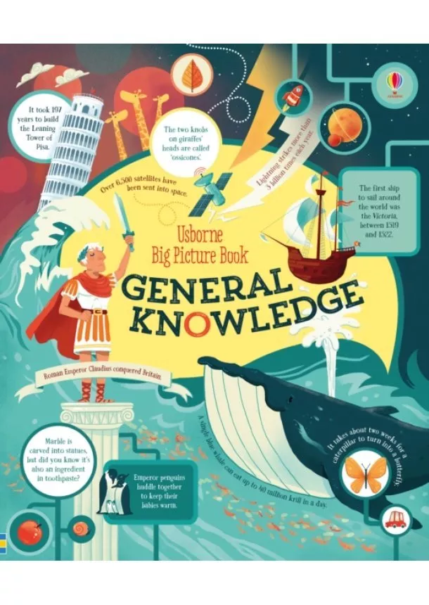 James MacLaine - Big Picture Book Of General Knowledge