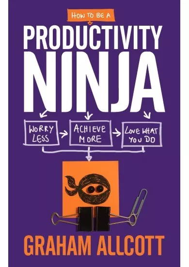 How to be a Productivity Ninja