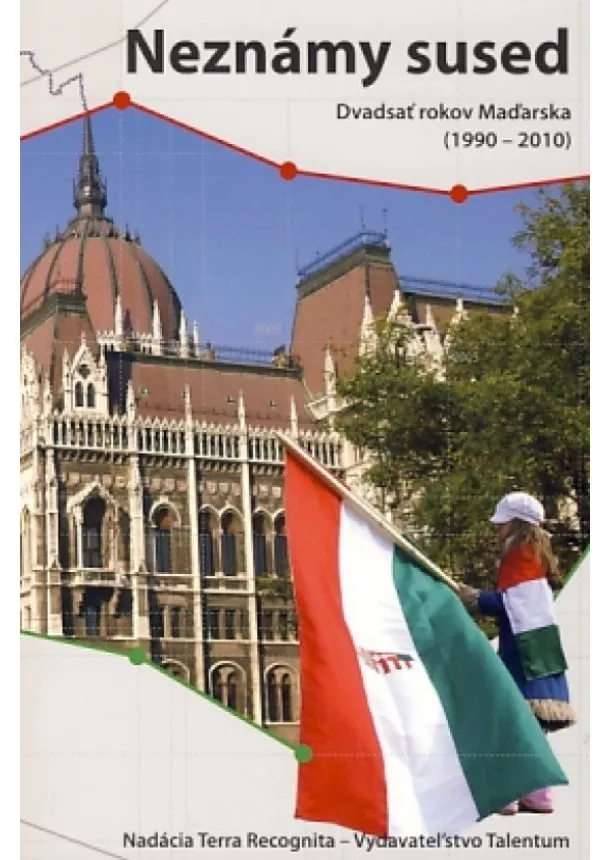 Kolektív - Neznámy sused - Dvadsať rokov Maďarska (1990 - 2010)