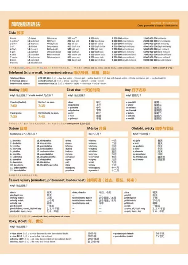 Lída Holá, Bořilová Pavla - Česká gramatika v kostce - čínská verze