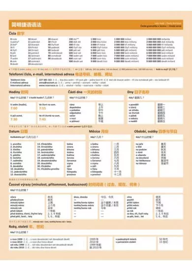 Česká gramatika v kostce - čínská verze