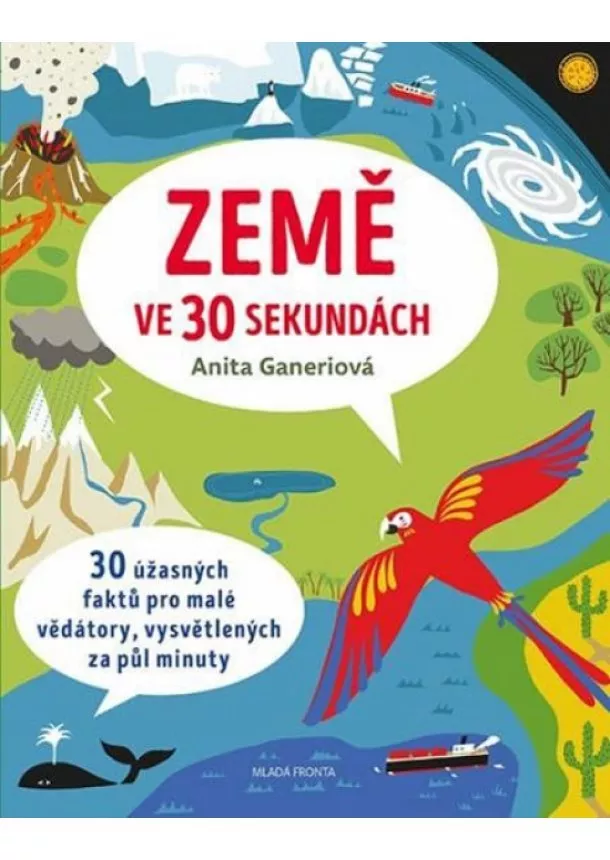 Anita Ganeriová - Země ve 30 sekundách