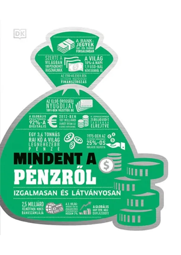 Mindent a pénzről - Izgalmasan és látványosan