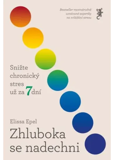 Zhluboka se nadechni - Snižte chronický stres už za 7 dní