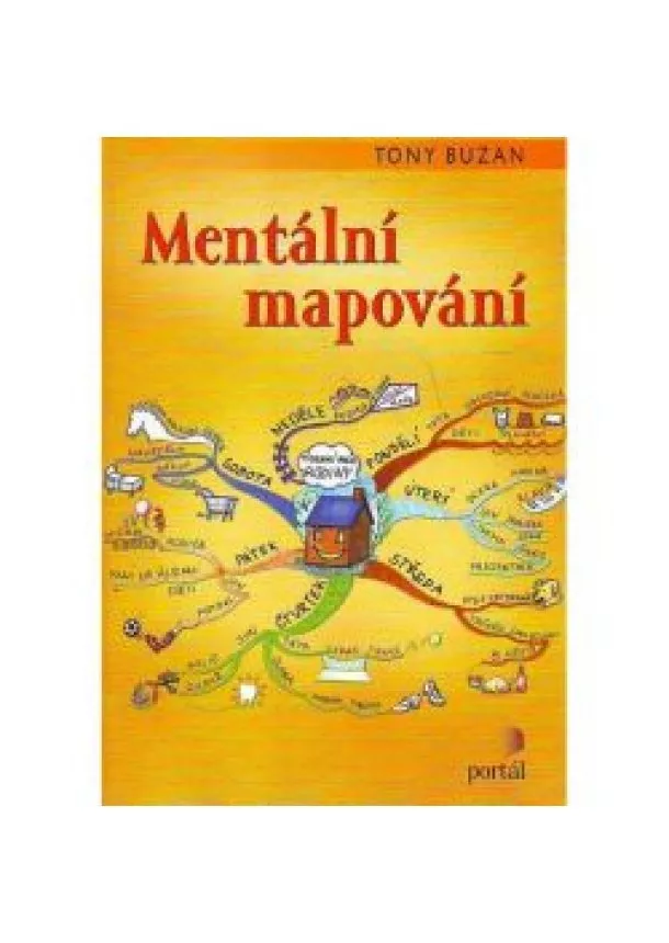 Tony Buzan - Mentální mapování