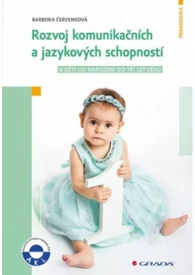 Rozvoj komunikačních a jazykových schopností