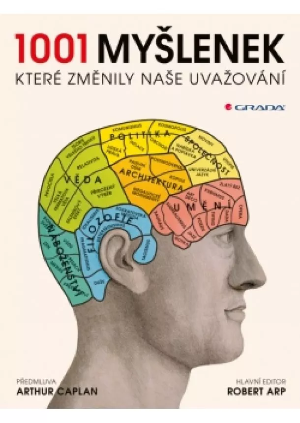 autor neuvedený - 1001 myšlenek, které změnily způsob našeho uvažování