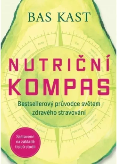 Nutriční kompas