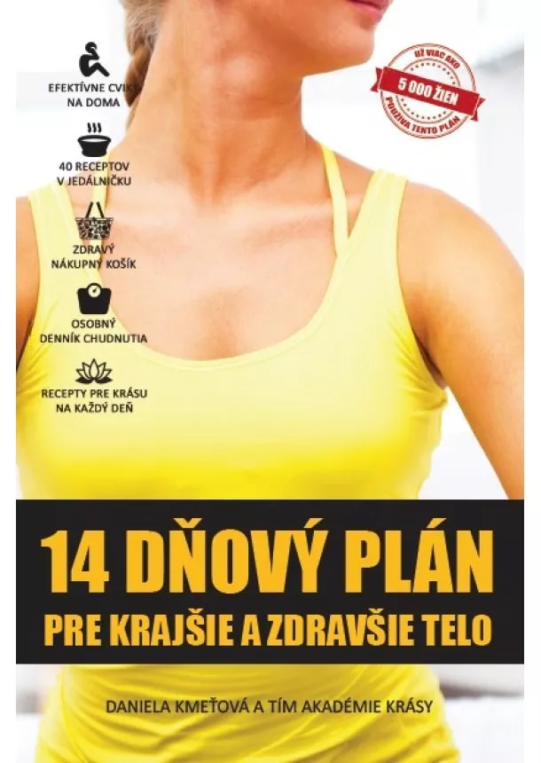 Daniela Kmeťová - 14 dňový plán pre krajšie a zdravšie telo