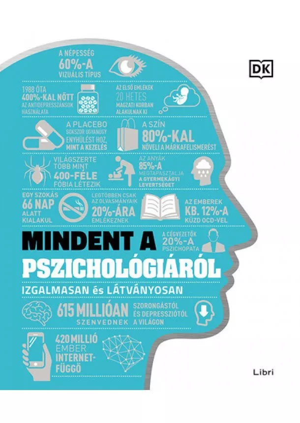 Jo Hemmings - Mindent a pszichológiáról - Izgalmasan és látványosan (2. kiadás)