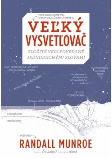 Veľký vysvetľovač