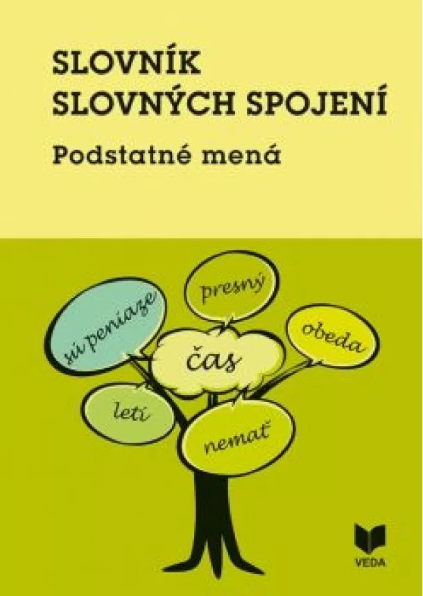 Peter Ďurčo, Daniela Majchráková, kolektiv - Slovník slovných spojení - Podstatné mená