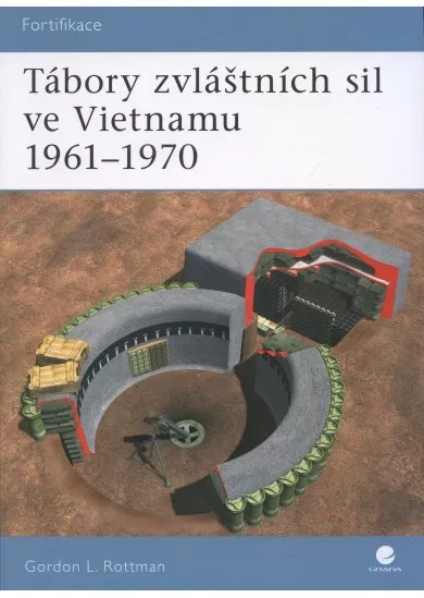 Tábory zvláštních sil ve Vietnamu 1961–1970