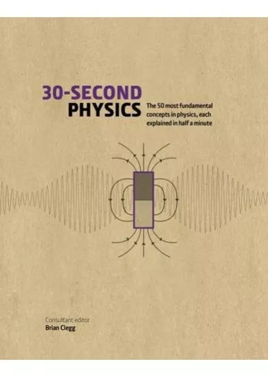 30Second Physics