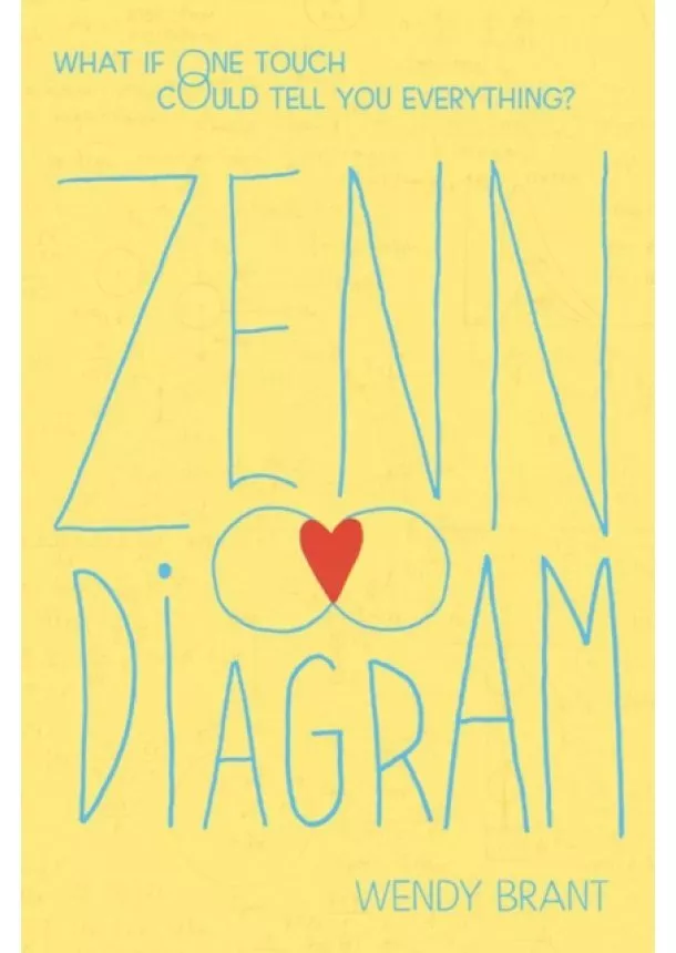 Wendy Brant - Zenn Diagram