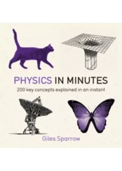 Physics In Minute