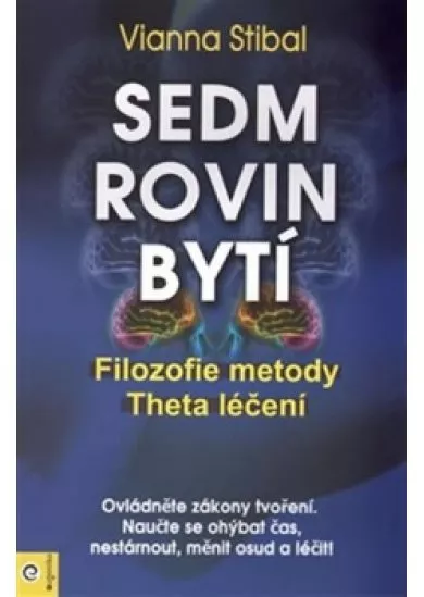 Sedm rovin bytí - Filozofie metody Theta