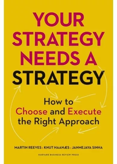 Your Strategy Needs a Strategy