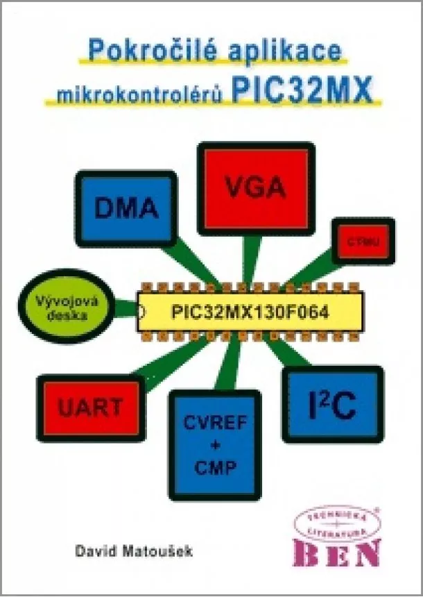 David Matoušek - Pokročilé aplikace mikrokontrolérů PIC32MX