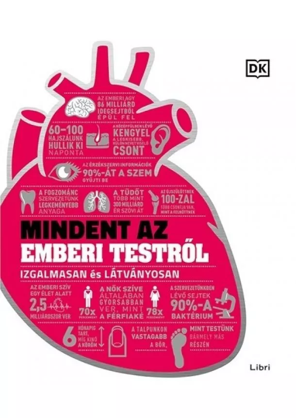 Sarah Brewer - Mindent az emberi testről - Izgalmasan és látványosan (új kiadás)