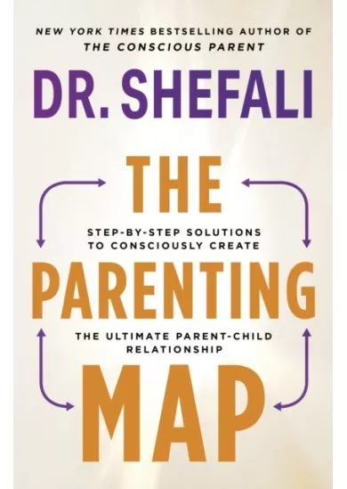 The Parenting Map