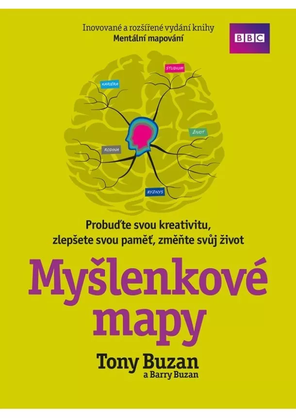 Tony Buzan - Myšlenkové mapy