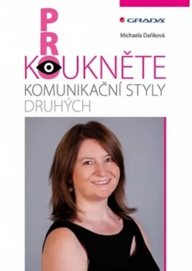 Prokoukněte komunikační styly druhých