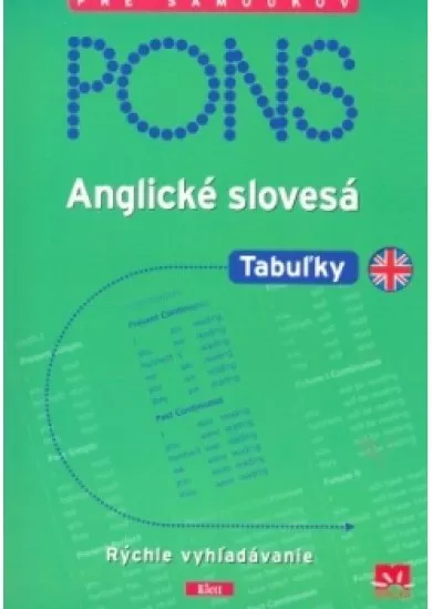 Anglické slovesá