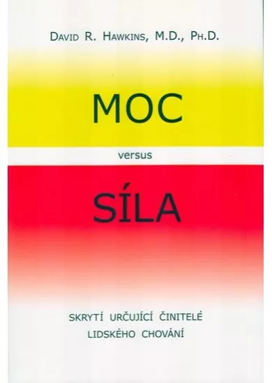 Moc versus síla