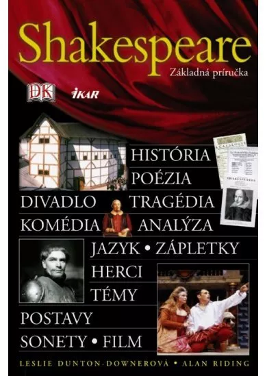 Shakespeare - základná príručka