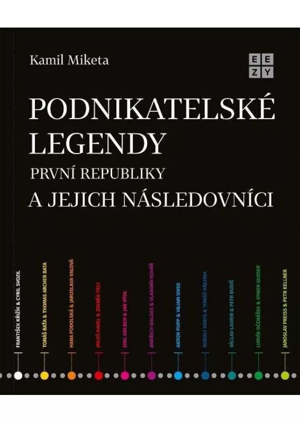 Kamil Miketa - Podnikatelské legendy první republiky a jejich