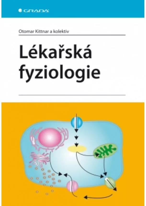 Otomar Kittnar - Lékařská fyziologie