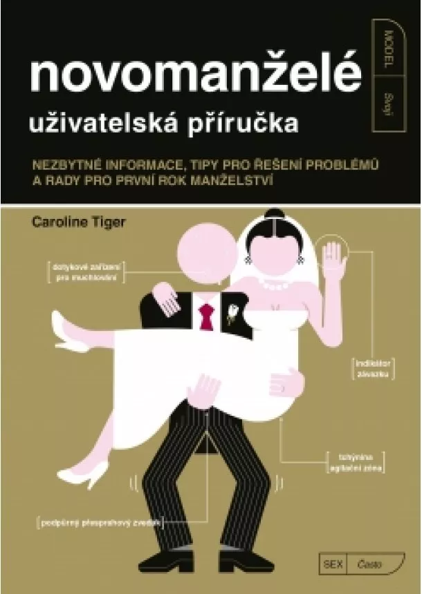 Caroline Tiger - Novomanželé - uživatelská příručka 